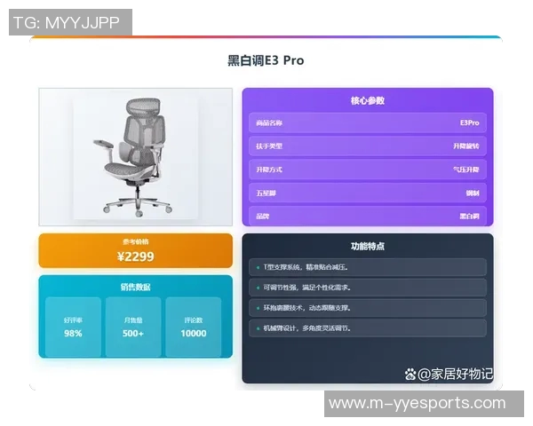esports数据提升游戏体验的电竞椅推荐DOTA2装备选购指南助你战胜对手